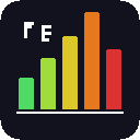 Ferroalloc — Rust Memory Lens